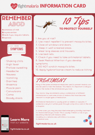Malaria Information Card